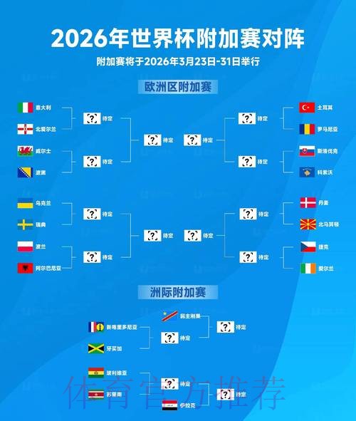 2026世界杯盘口高清解析 2026世界杯盘口高清解析